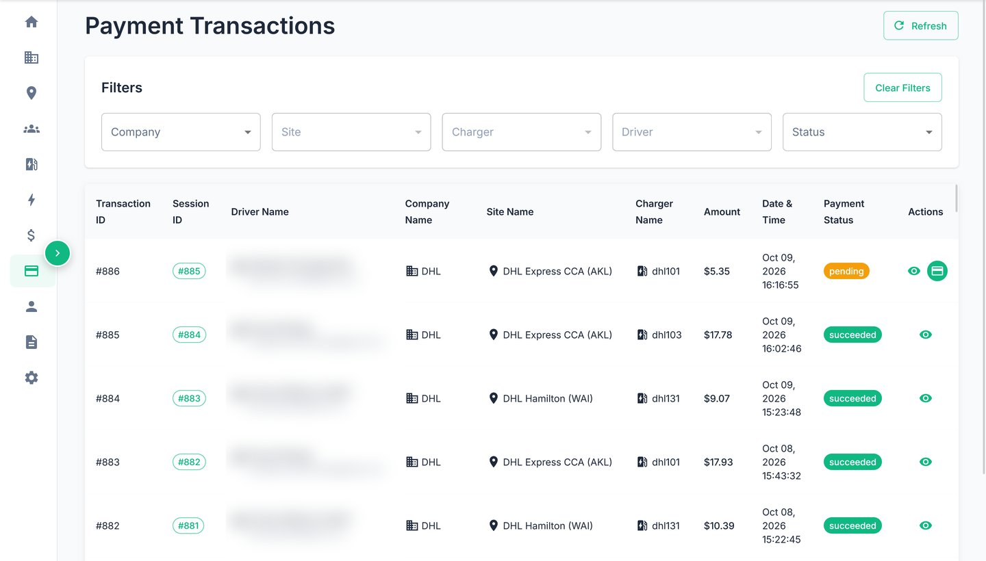 The payment transactions list in WattWisely Cloud: driver, site, charger, amount, and payment status