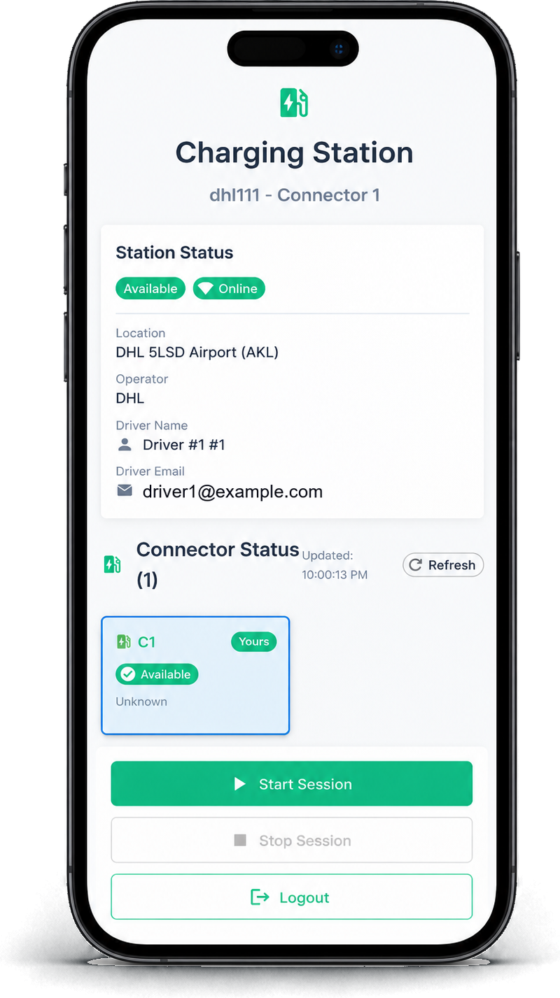 The WattWisely Charge charger screen: station status available and online, location, operator, the driver's connector, and Start Session and Stop Session buttons