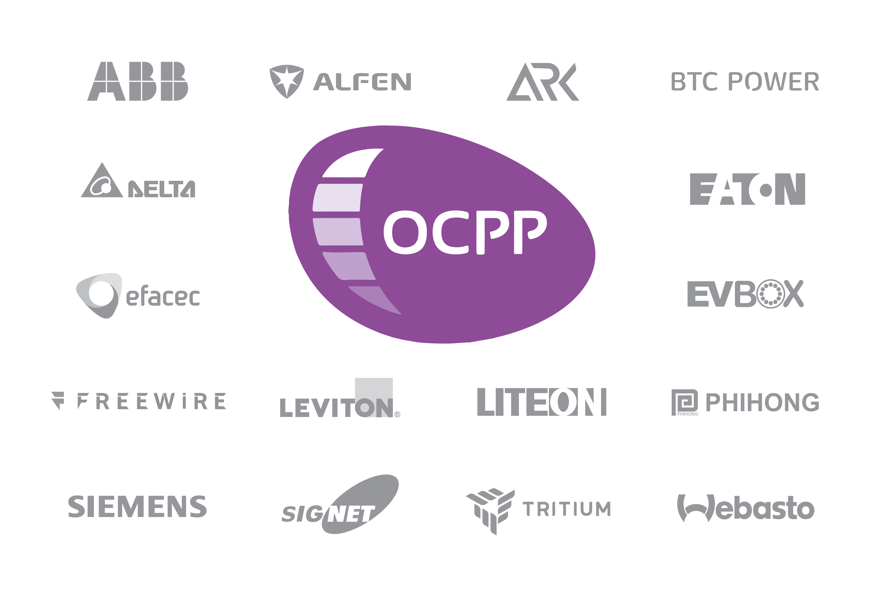 OCPP