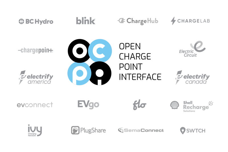 What is OCPI